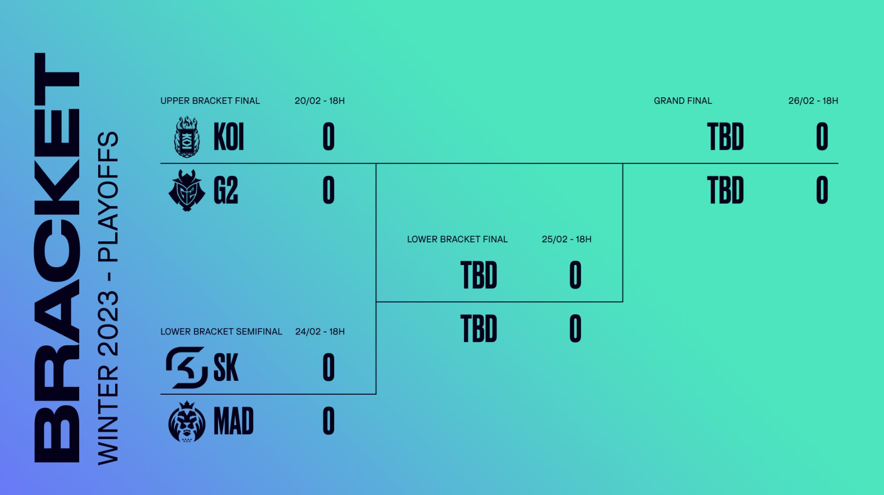Winter Split top 4